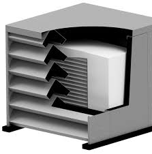 Omkasting t.b.v. warmtepomp